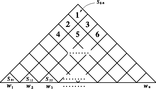 figure289