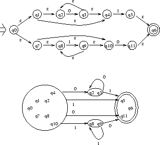 \includegraphics{epsilon-moves-diagram.ps}