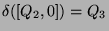 $ \delta([Q_2, 0]) = Q_3$