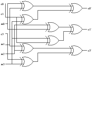 $\displaystyle \includegraphics{hamming-code-parity-check.ps}$