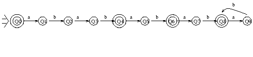 $\displaystyle \includegraphics{nfa-to-dfa.ps}$