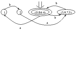 $\displaystyle \includegraphics{sdfa.ps}$