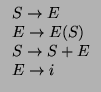 $\displaystyle \begin{tabular}{l}
$S\rightarrow E$ \\
$E\rightarrow E(S)$ \\
$S\rightarrow S+E$ \\
$E\rightarrow i$ \\
\end{tabular}$