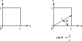 \includegraphics{change-of-variables.ps}