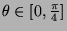 $ \theta \in [0,\frac{\pi}{4}]$