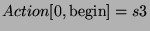 $ Action[0,\hbox{begin}]=s3$