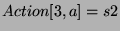 $ Action[3,a]=s2$