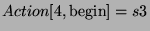 $ Action[4,\hbox{begin}]=s3$